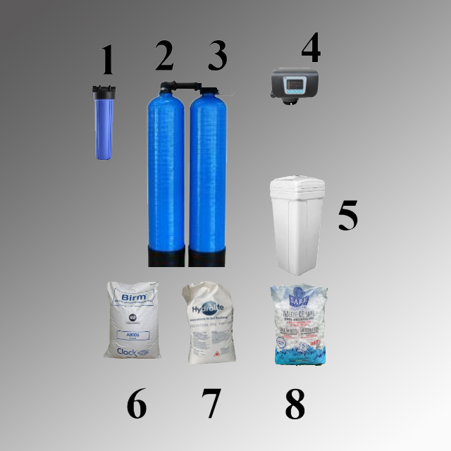 Система підготовки води для парових котлів